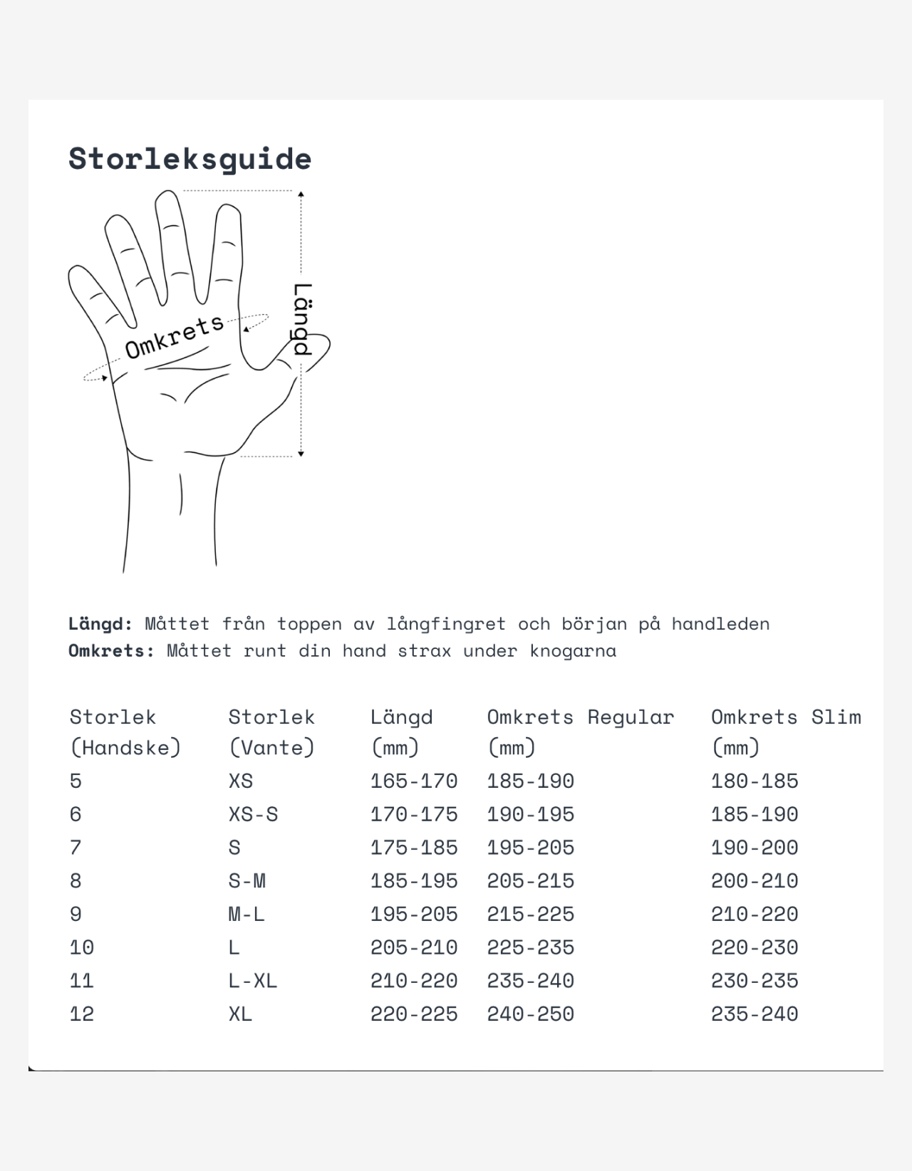 Lillsport Legend Roller Svart, Rullskidhandskar - Snö&Tö