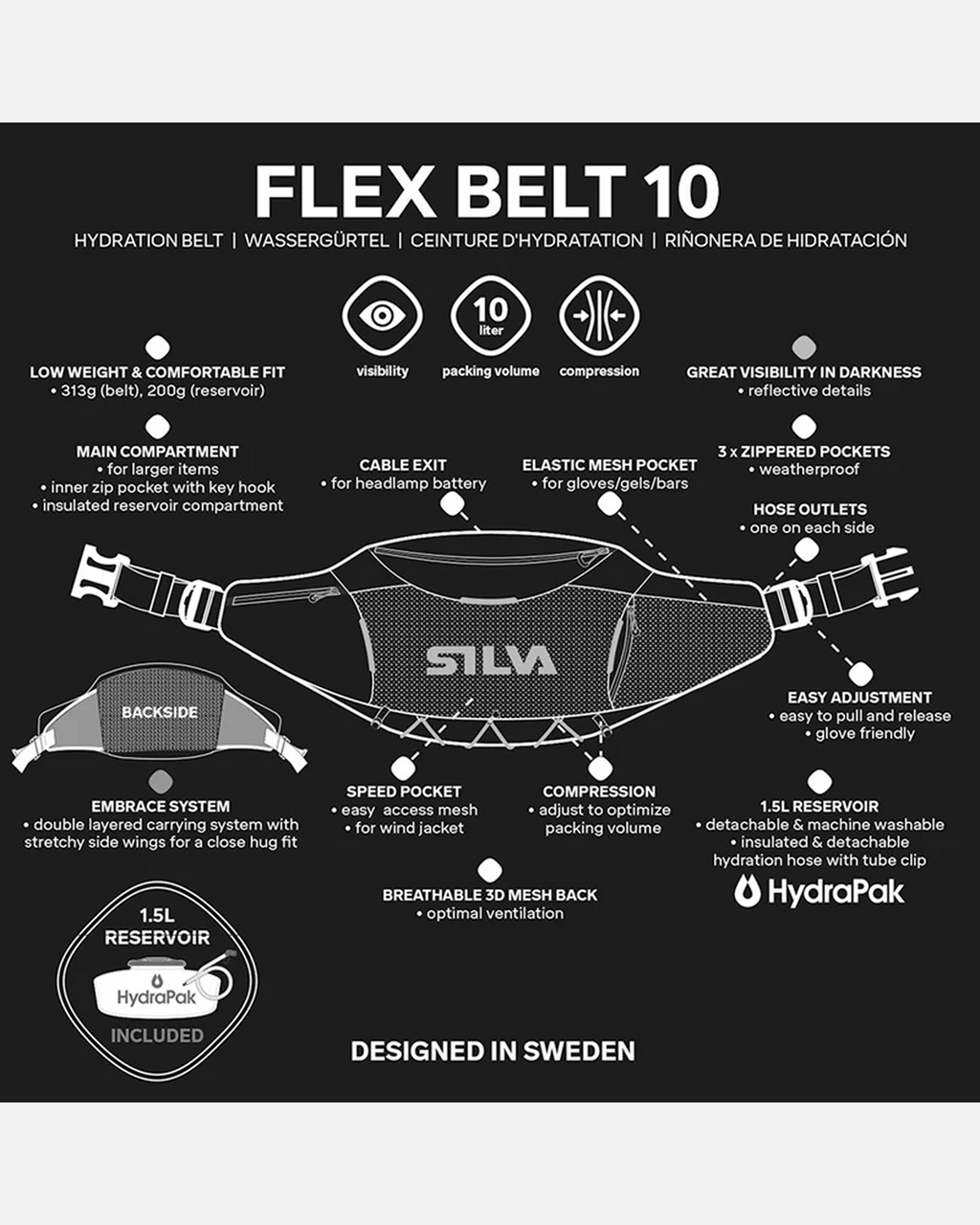 Silva Flex Belt 10 - Snö&Tö